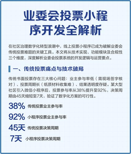 人工投票咨询~光速网络工作室_人工投票团队是怎么操作的_人工投票光速网络工作室在线