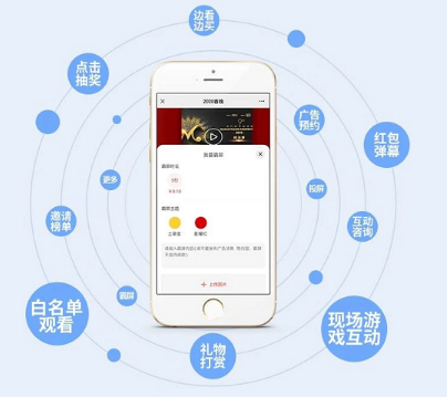 人工投票平台的哪些_人工投票软件下载_投票人工平台哪个好