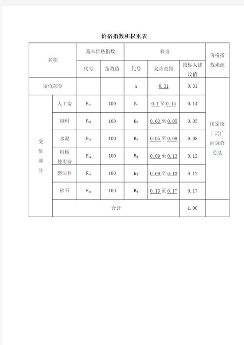 便宜微信人工投票_人工投票微信号_投票便宜人工微信怎么发