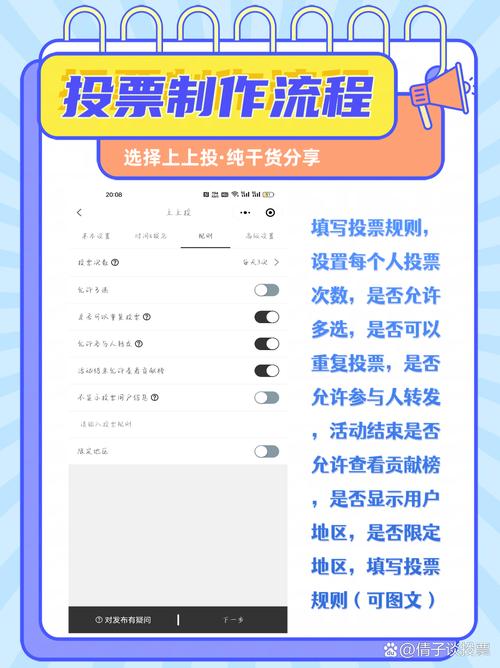 各类评选中普遍存在的人工投票现象，究竟藏着什么猫腻？