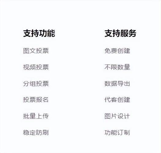 公众号投票页面_公众号投票界面_投票公众界面号是什么