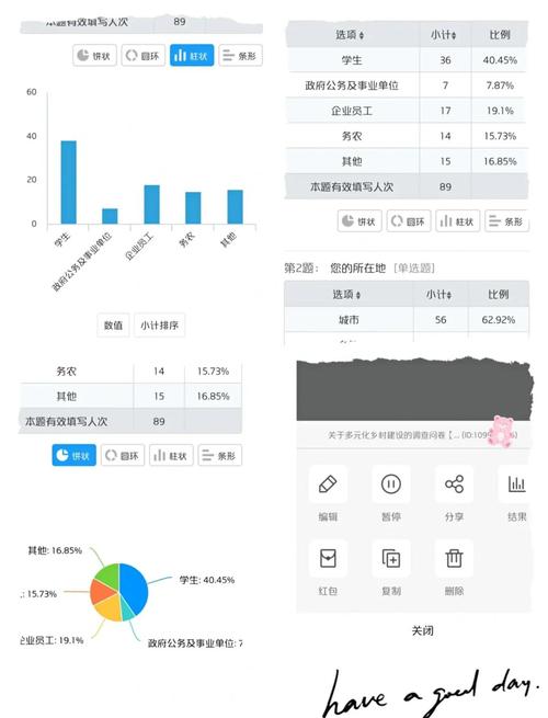 投票小程序社交价值惊人！腾讯问卷和金数据谁更胜一筹？