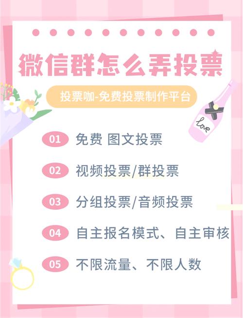 刷投票的微信群_微信人工投票刷票群_专业刷投票微信群